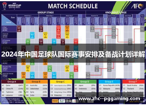 2024年中国足球队国际赛事安排及备战计划详解 2024年中国足球队国际赛事安排及备战计划详解