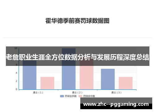 老詹职业生涯全方位数据分析与发展历程深度总结