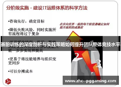 赛前训练的深度剖析与实践策略如何提升团队整体竞技水平 赛前训练的深度剖析与实践策略如何提升团队整体竞技水平