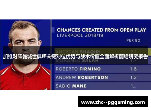 加维对阵曼城世俱杯关键对位优势与战术价值全面解析前瞻研究报告
