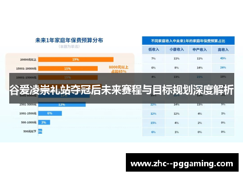 谷爱凌崇礼站夺冠后未来赛程与目标规划深度解析 谷爱凌崇礼站夺冠后未来赛程与目标规划深度解析