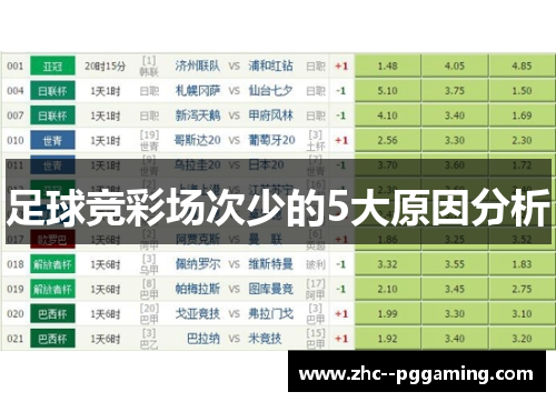 足球竞彩场次少的5大原因分析